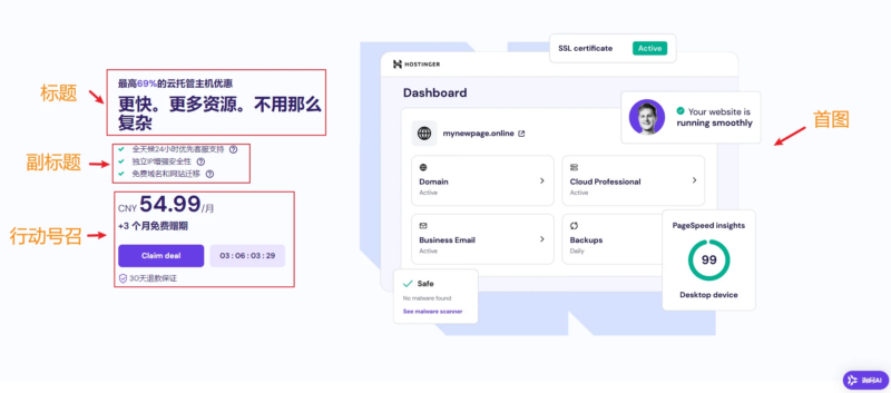 高转化着陆页设计流程-优秀案例分析 | SeekSEM