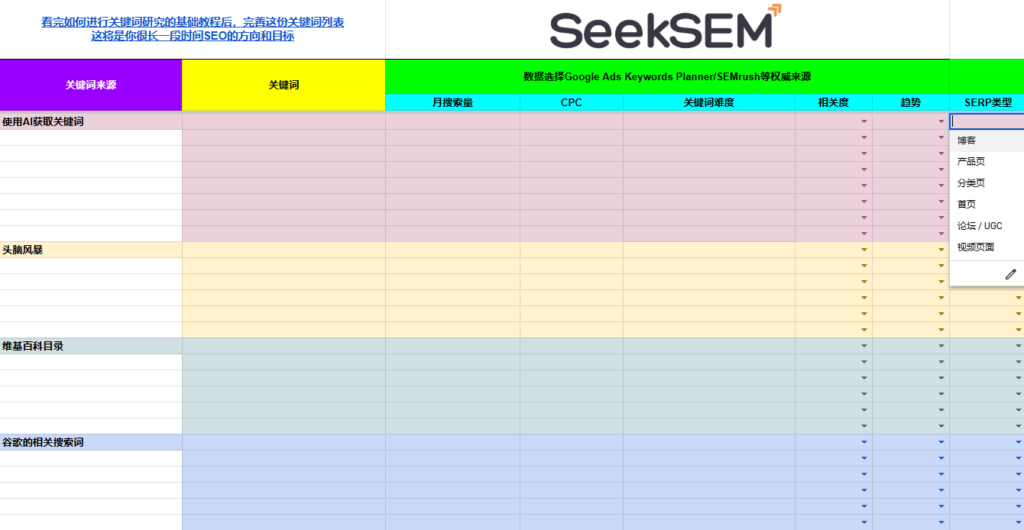 2025 关键词研究指南:AI 驱动方法+实操模板(全新版) | SeekSEM 关键词研究模板2025年更新