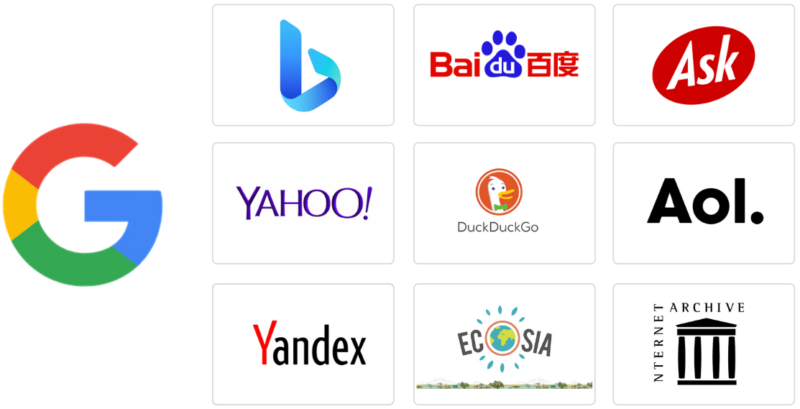 全球各国主流搜索引擎及其市场份额深度解析 | SeekSEM