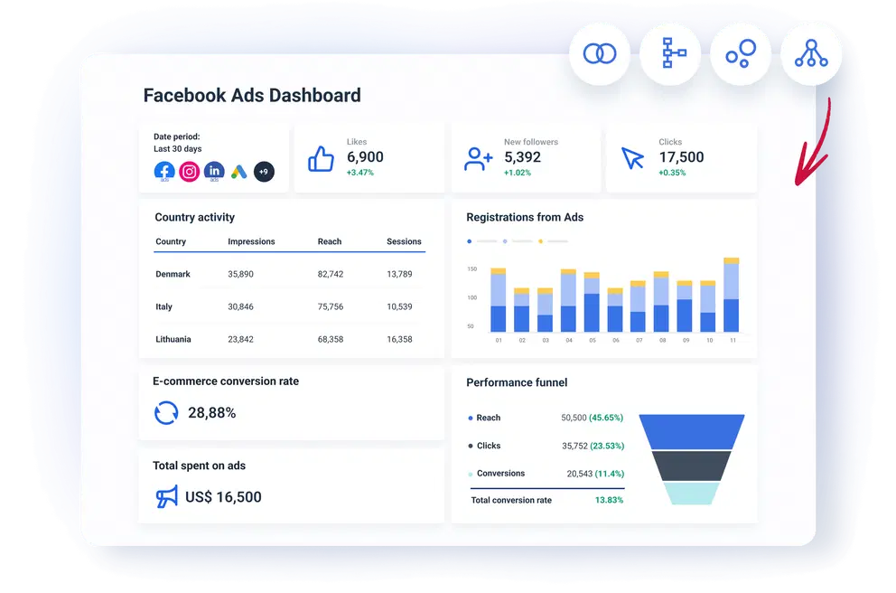 各国本土广告投放平台介绍 | SeekSEM 20250210235846390-image