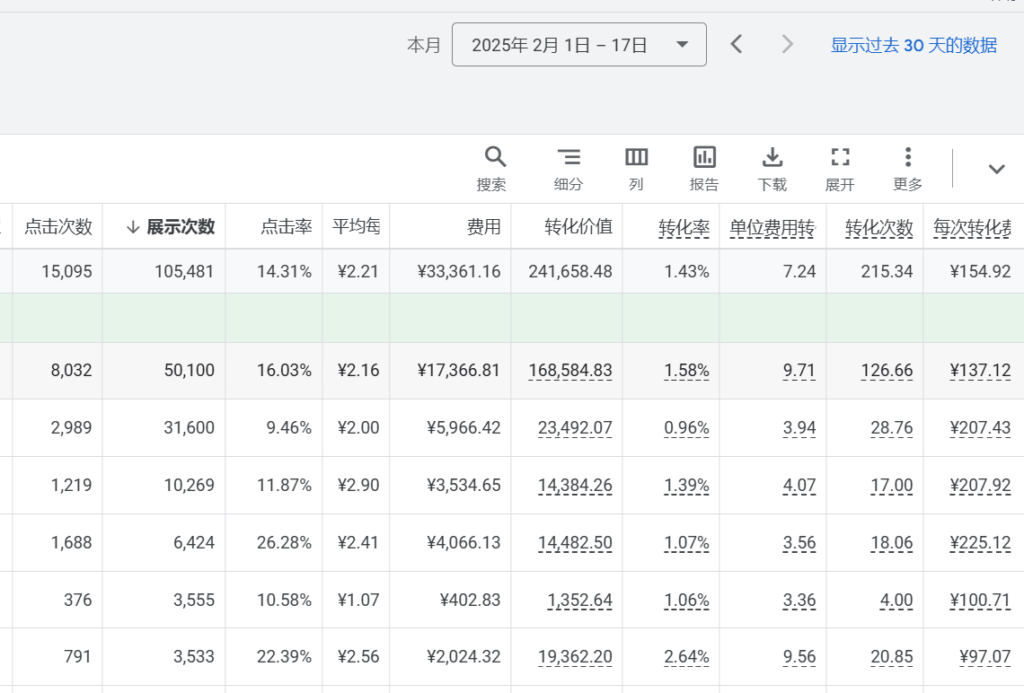 评论图片 | SeekSEM