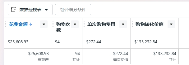 评论图片 | SeekSEM