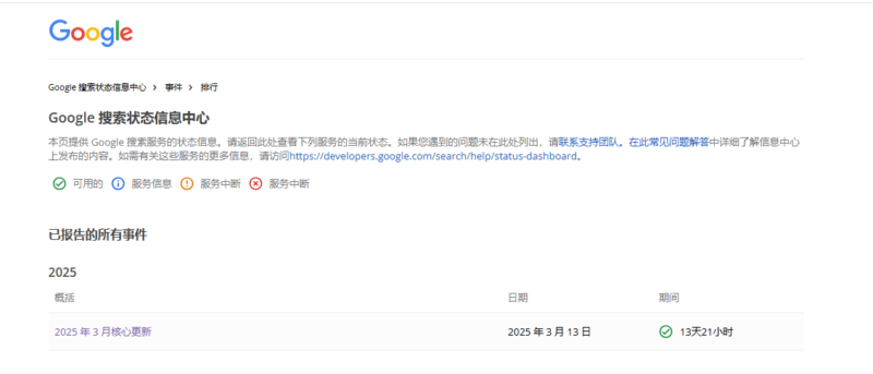 Google 2025 年 3 月核心更新已完成 | SeekSEM