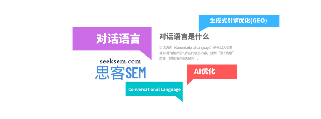 对话语言如何影响生成式引擎优化(GEO) | 思客SEM 对话语言是什么