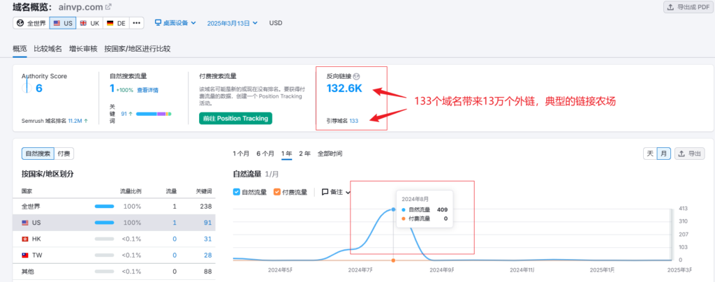 评论图片 | SeekSEM