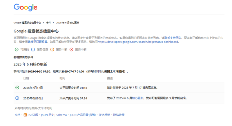 谷歌 2025 年 6 月核心更新已完成 | SeekSEM