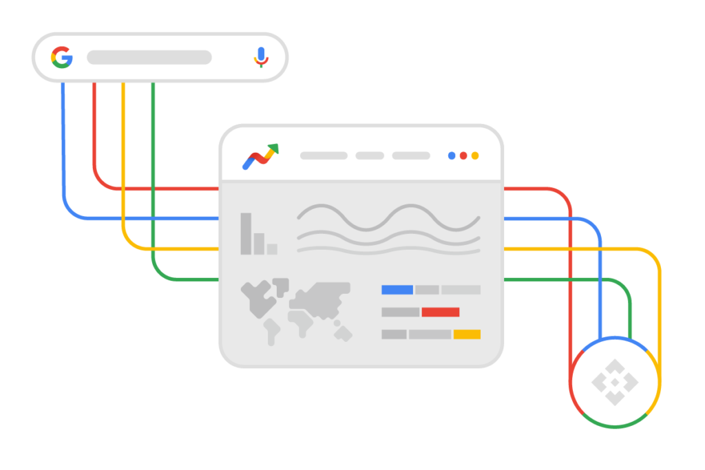Google 推出 Google Trends API:现正限量 Alpha 测试中 | SeekSEM 谷歌趋势