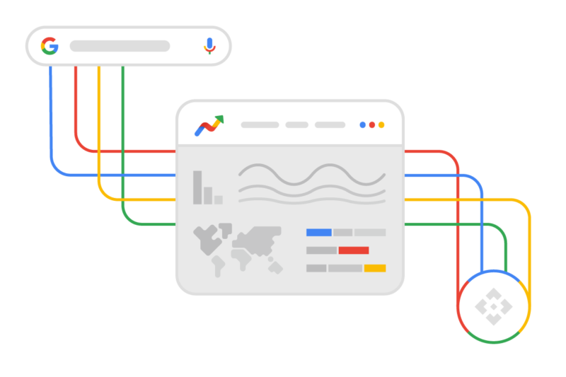 Google 推出 Google Trends API：现正限量 Alpha 测试中 | SeekSEM