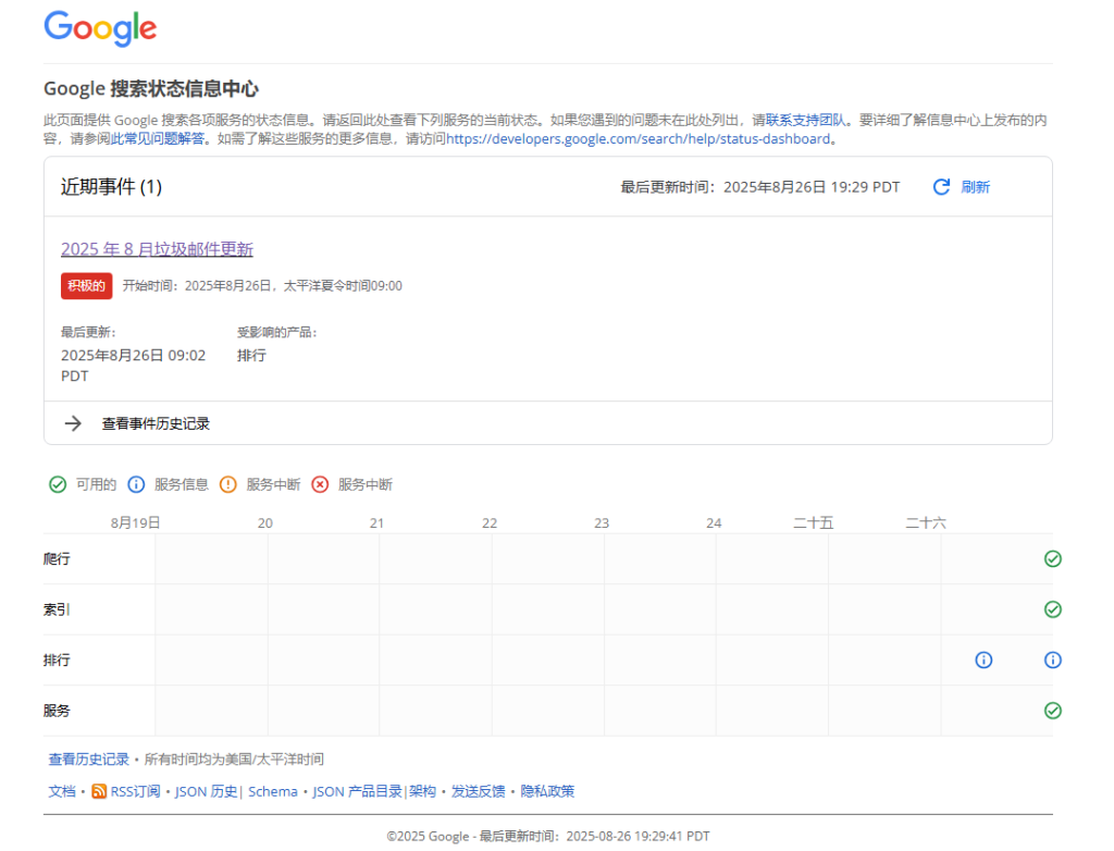 谷歌推出 2025 年 8 月垃圾邮件更新,全球范围适用 | SeekSEM 20250827103203494-image