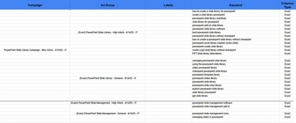 TeamSlide SaaS广告投放案例研究 | SeekSEM 20251119110338465 image